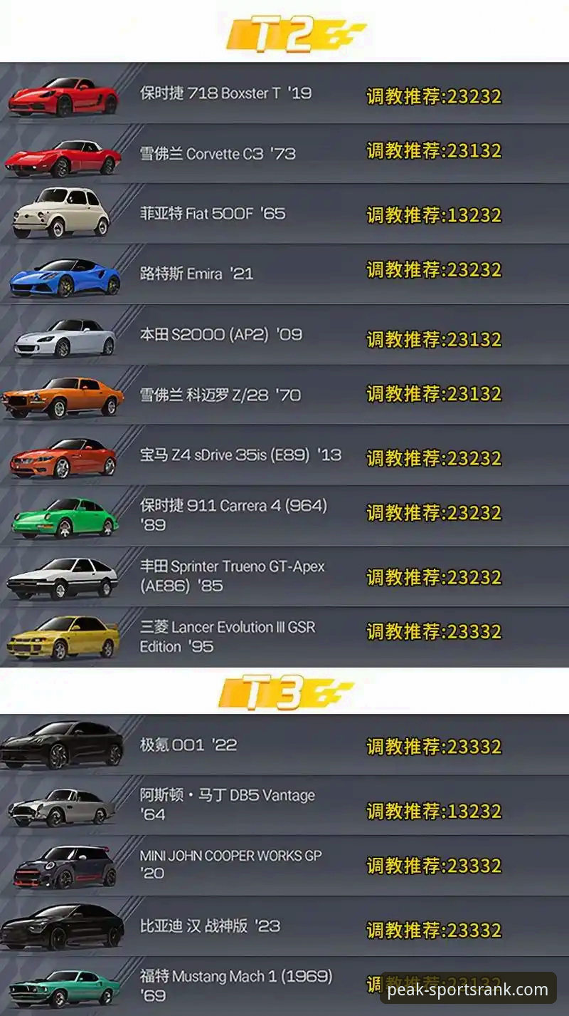 巅峰体育排行榜官网2024最新版本 vs. 传统体育资讯平台：数据深度与用户体验的全面革新