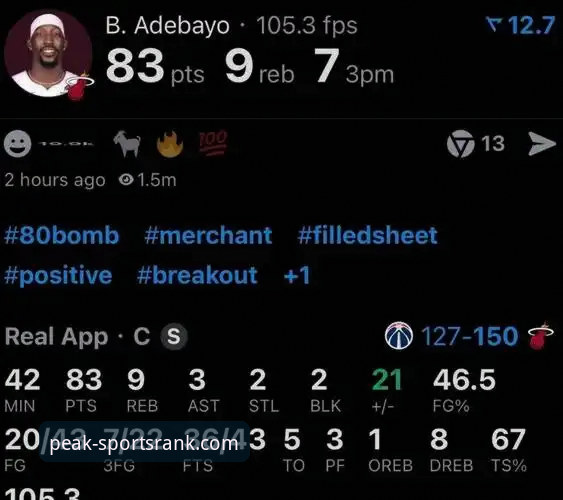 阿德巴约83分神迹之夜详解：一次数据与历史的深度震撼